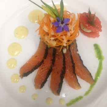 Name of Dish